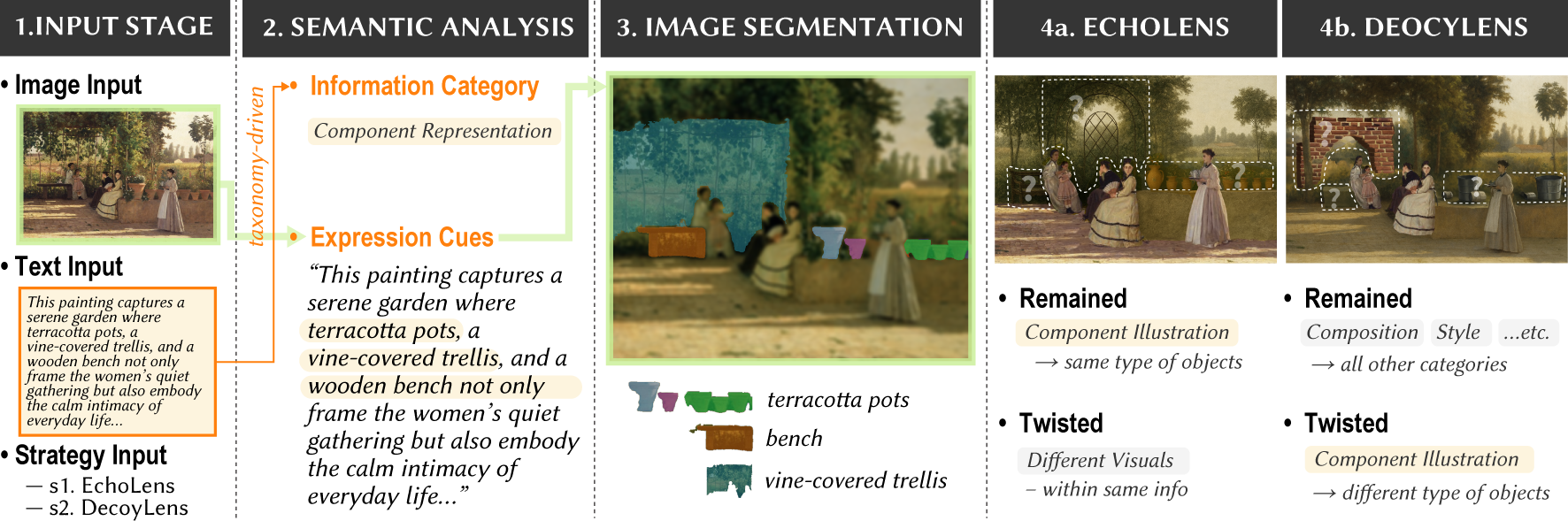 TwistLens: Anticipation-Preserving Image Previews for Museum Experiences reference image